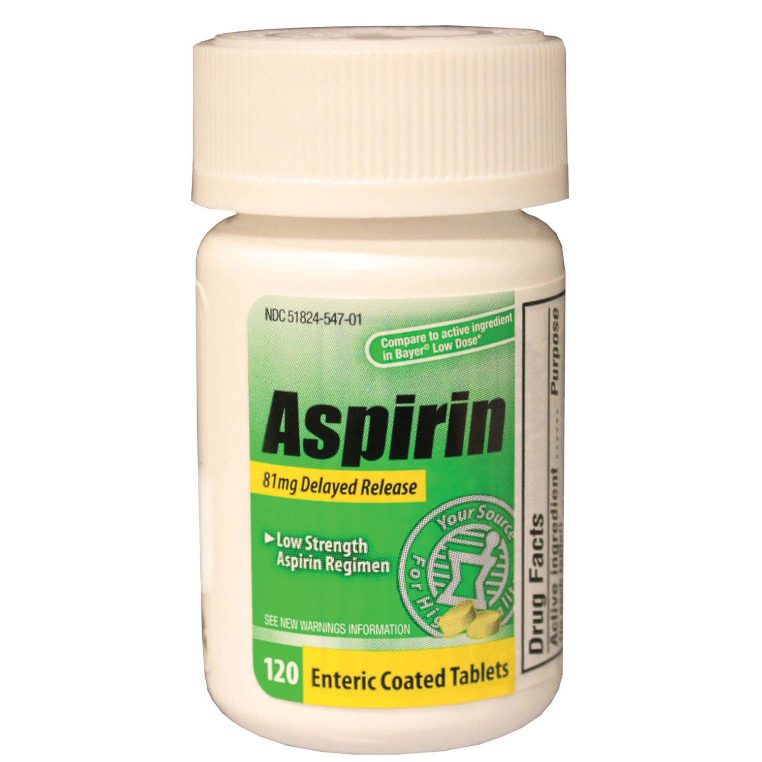 NEW WORLD IMPORTS CAREALL ASPIRIN : ASP81120 BTL $1.77 Stocked