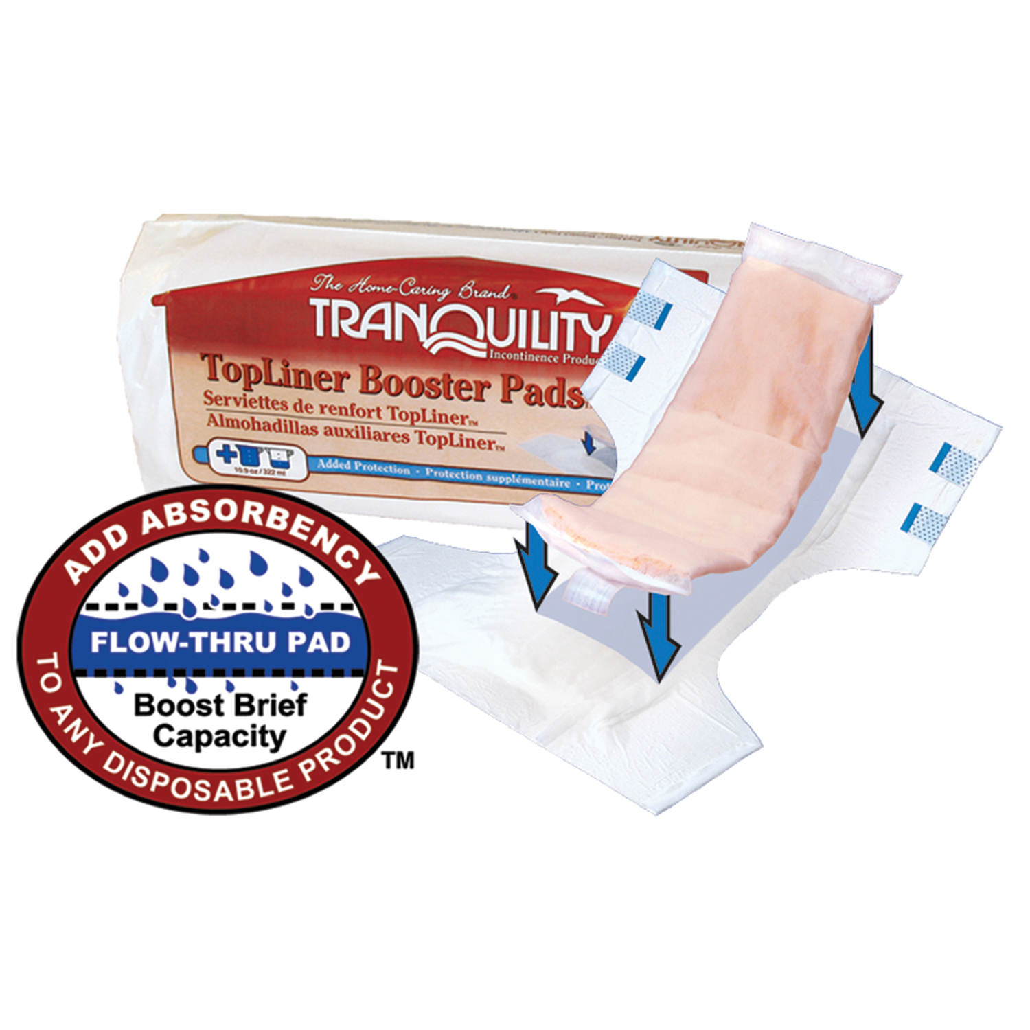 PRINCIPLE BUSINESS TRANQUILITY TOPLINER BOOSTER PAD : 2070 CS                                                                                                                                                                                                  
