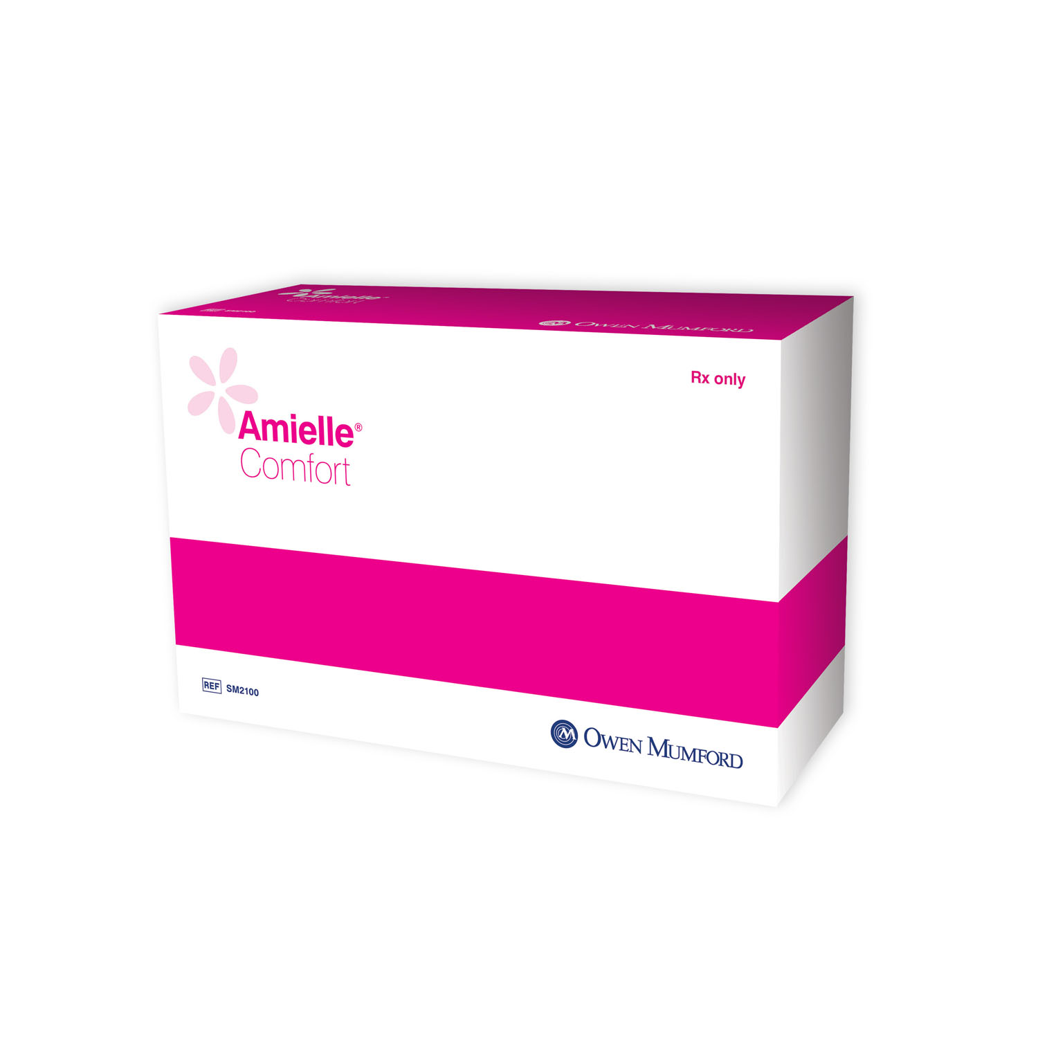 OWEN MUMFORD AMIELLE COMFORT VAGINAL DILATORS : SM2100 KT $76.89 Stocked