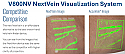 V800NV NextVein Visualization System